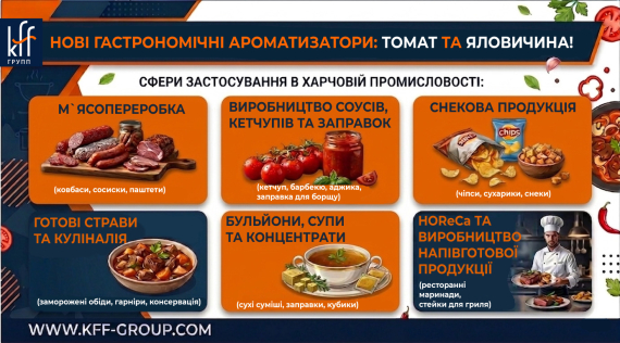 КФФ ГРУПП Нові гастрономічні Ароматизатори: Томат та Яловичина!