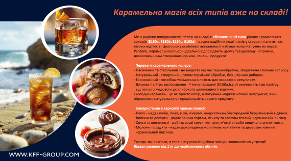 КФФ ГРУПП Карамельна магія всіх типів вже на складі!  