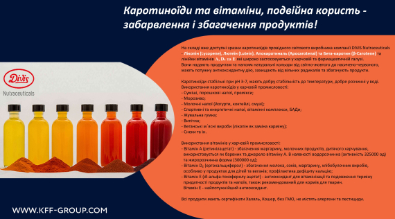 КФФ ГРУПП Каротиноїди та вітаміни, подвійна користь - забарвлення і збагачення продуктів!