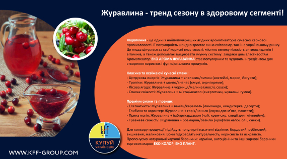 КФФ ГРУПП Журавлина - тренд сезону в здоровому сегменті!