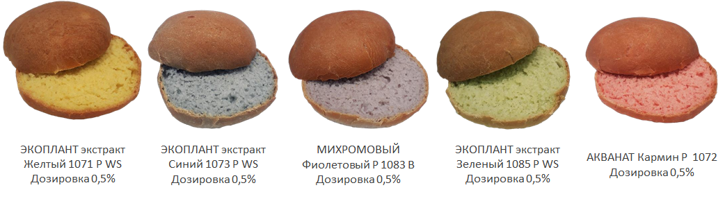 красители для кондитерских изделий 