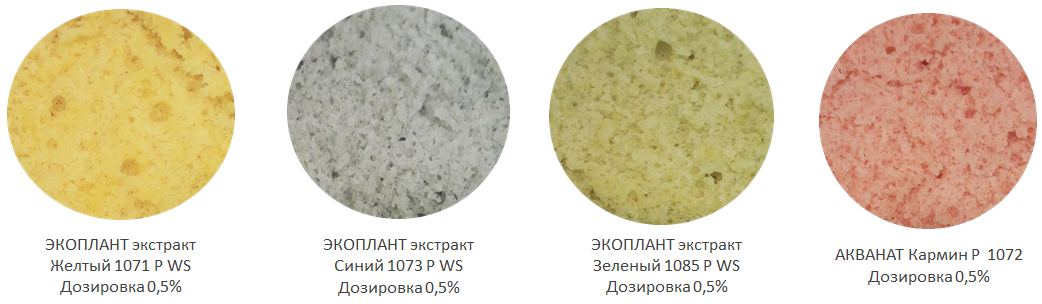 пищевые красители для бисквита 