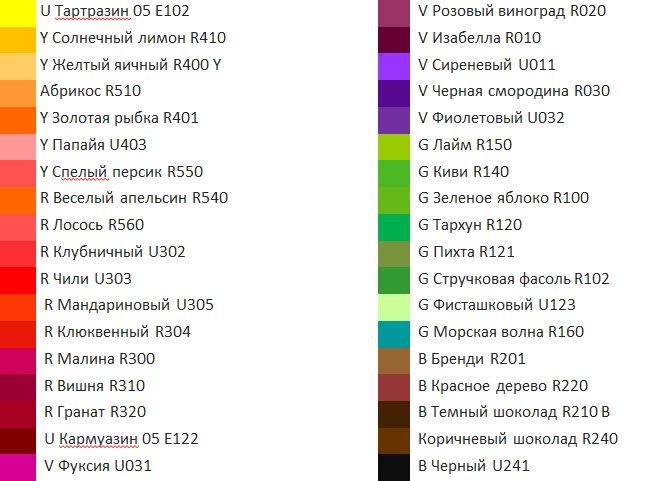 синтетические смесевые красители 