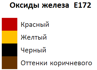 оксиды железа